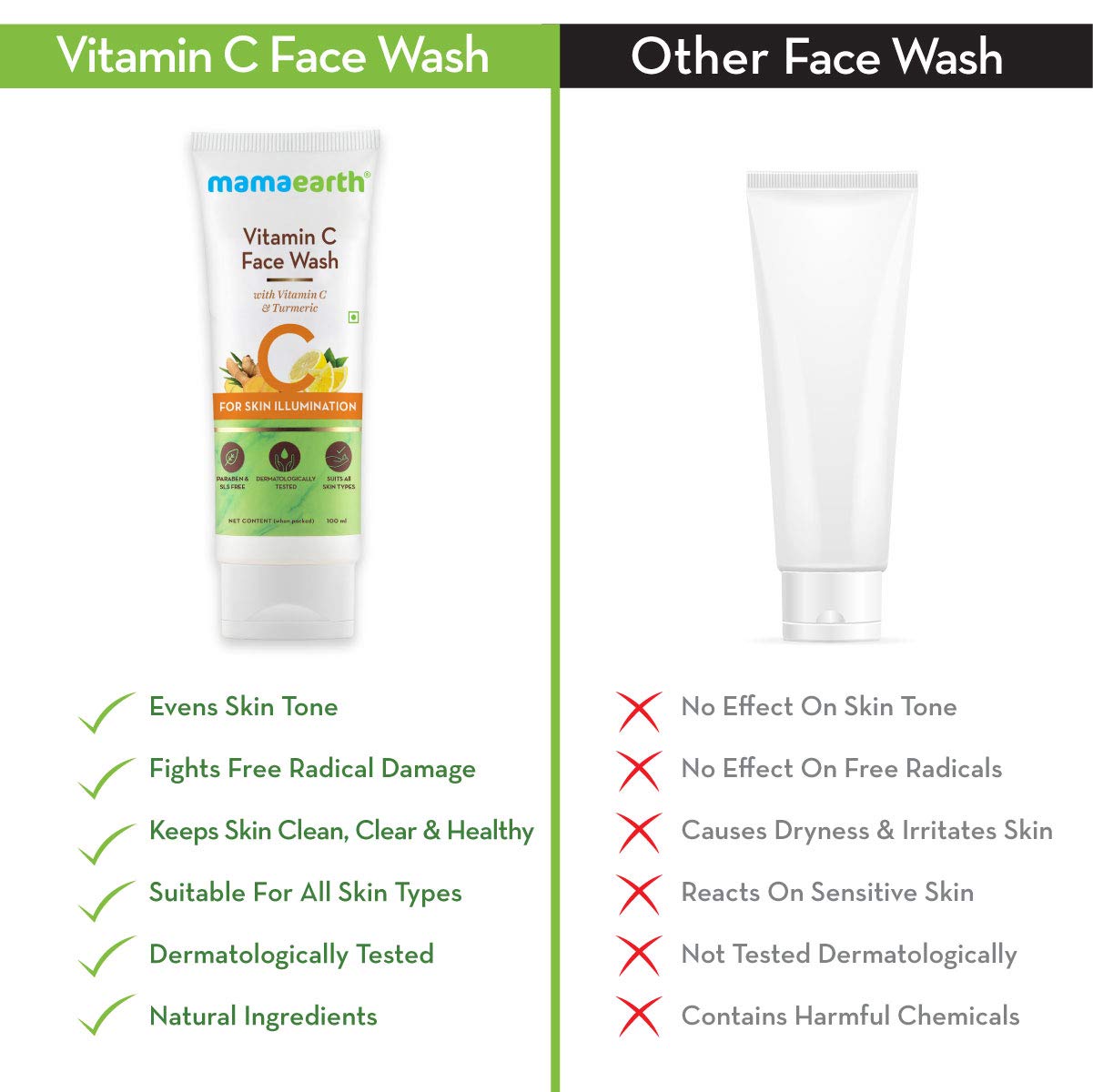 Mamaearth - Vitamin C Face Wash with Vitamin C and Turmeric for Skin Illumination - 100ml