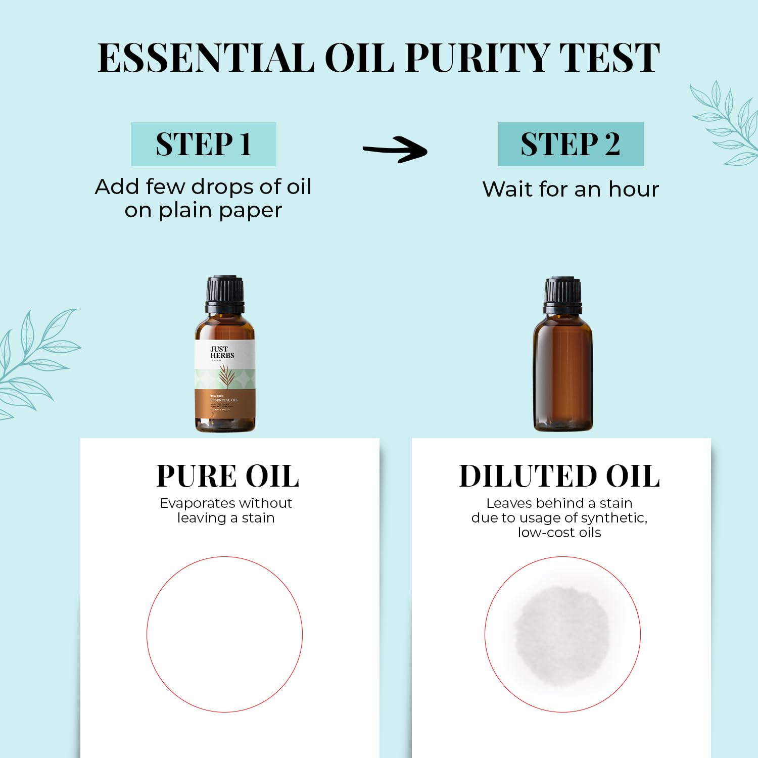 Just Herbs - Tea Tree Essential Oil 10 ml