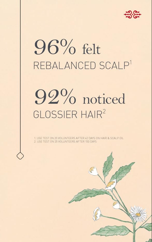 Kama Ayurveda - Unisex Bringadi Thailam Intensive Hair Treatment Oil 50ml