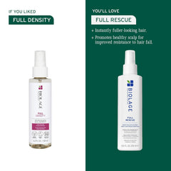 Biolage Full Rescue Densifying Leave-In Spray 250ml