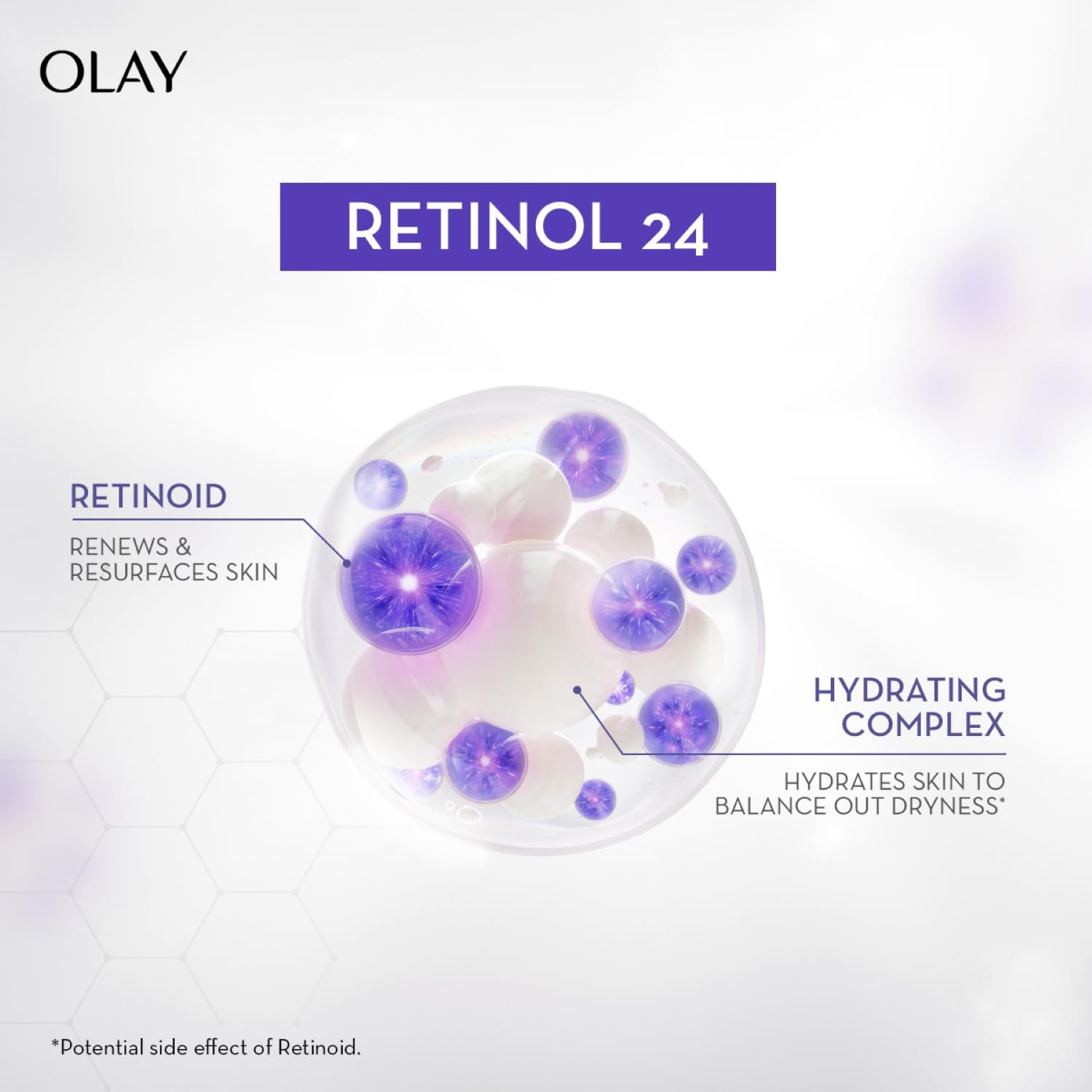 Olay Retinol 24 Night Cream Retinol & Niacinamide All skin types Fragrance Free 50g