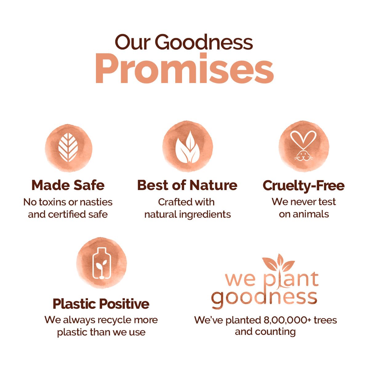 Mamaearth - Chia Oil-Free Face Wash with Chia Seed & Ceramides for Hydrated Glow 100ml