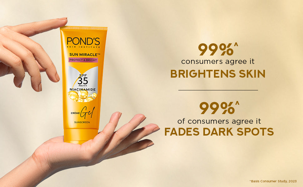 Pond's  3% Niacinamide Sun Miracle SPF 35 P+++ Light Sunscreen | Proctects & Brightens Skin | No white Cast | Lightweight | Non Sticky | For All Skin Types | 50 gm