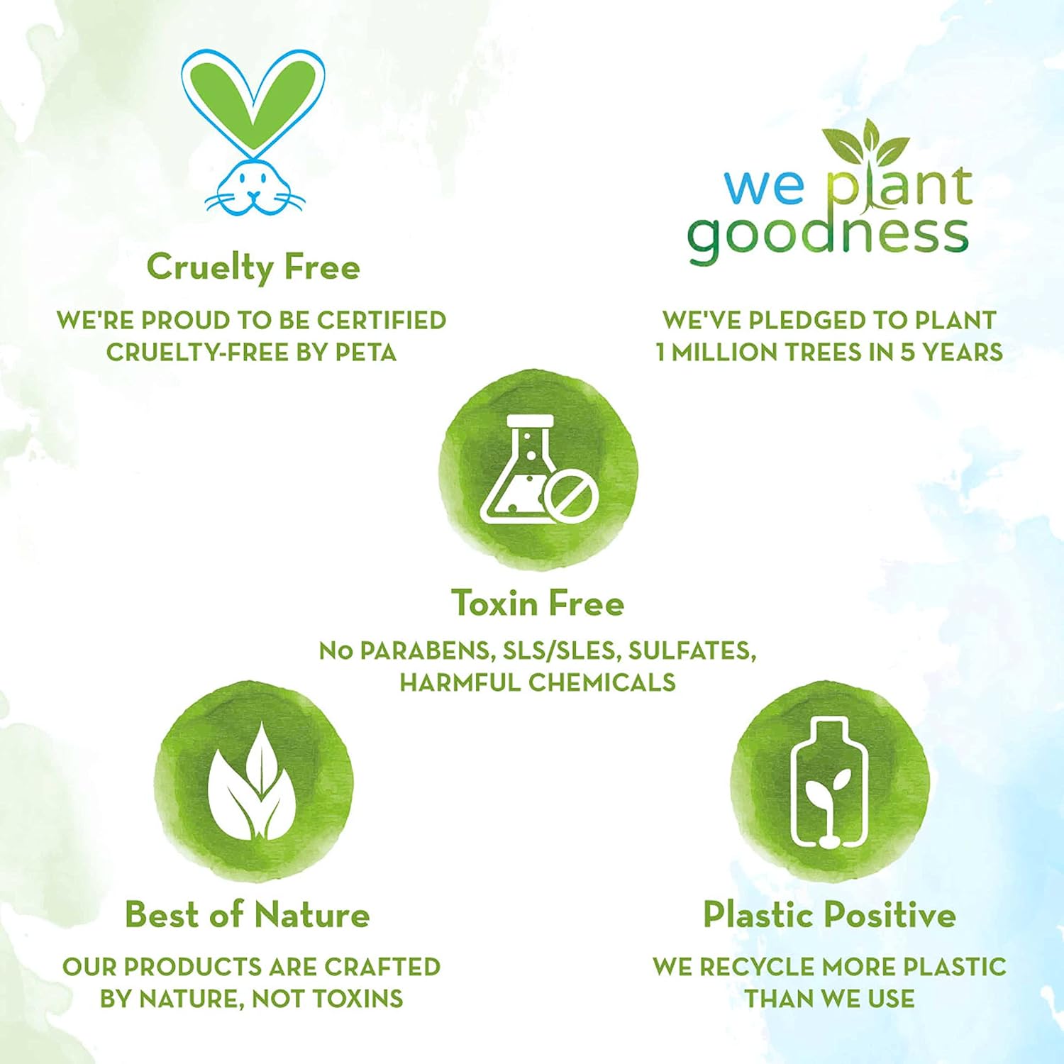 Mamaearth - Oil-Free Face Moisturizer for Acne-Prone Skin 80ml
