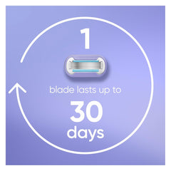 Gillette - Venus Cartridges Swirl Extra Smooth 5 Blades 4pk