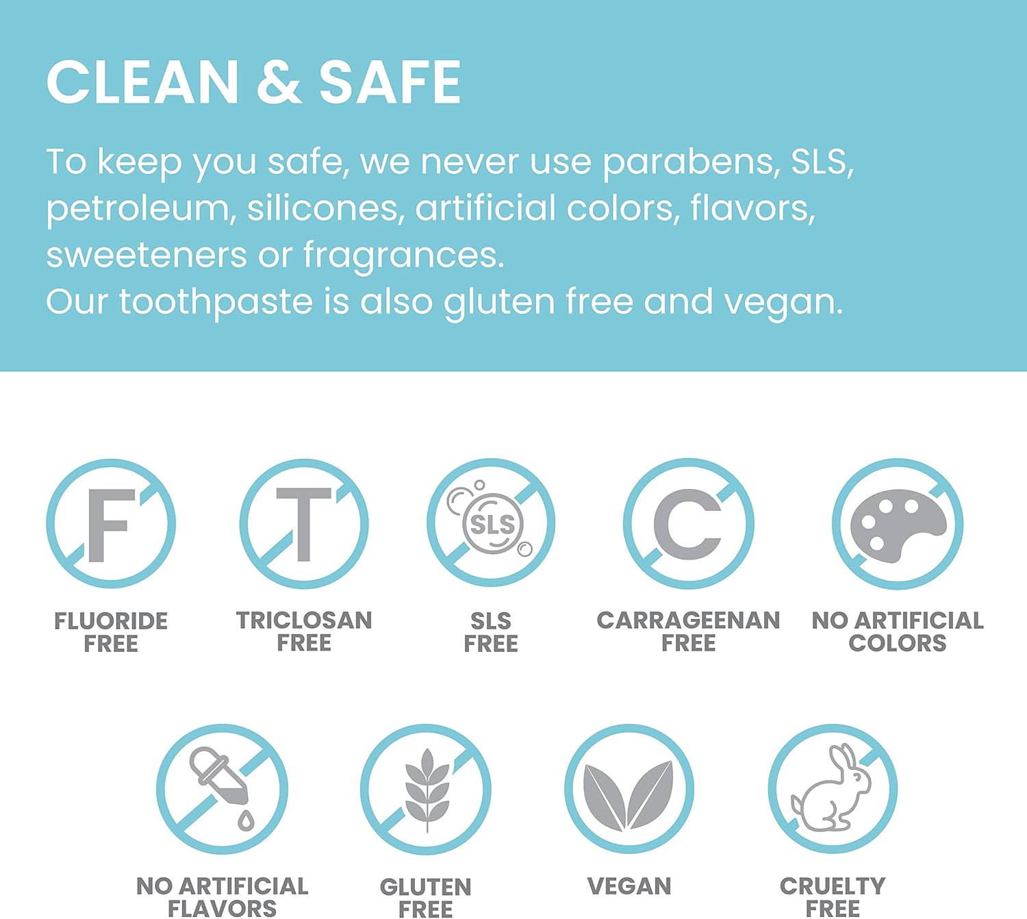 Toothpaste packaging claims infographic with icons for fluoride-free, SLS-free, and gluten-free.