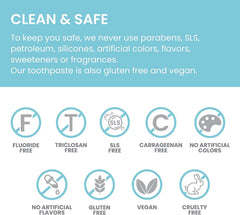 Toothpaste packaging claims infographic with icons for fluoride-free, SLS-free, and gluten-free.