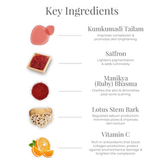 Forest Essentials - Kumkumadi Night Cream 30g