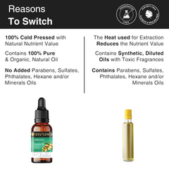 SoulFlower - Moroccan Argan Oil to Tame Frizz & Nourish Skin 30ml