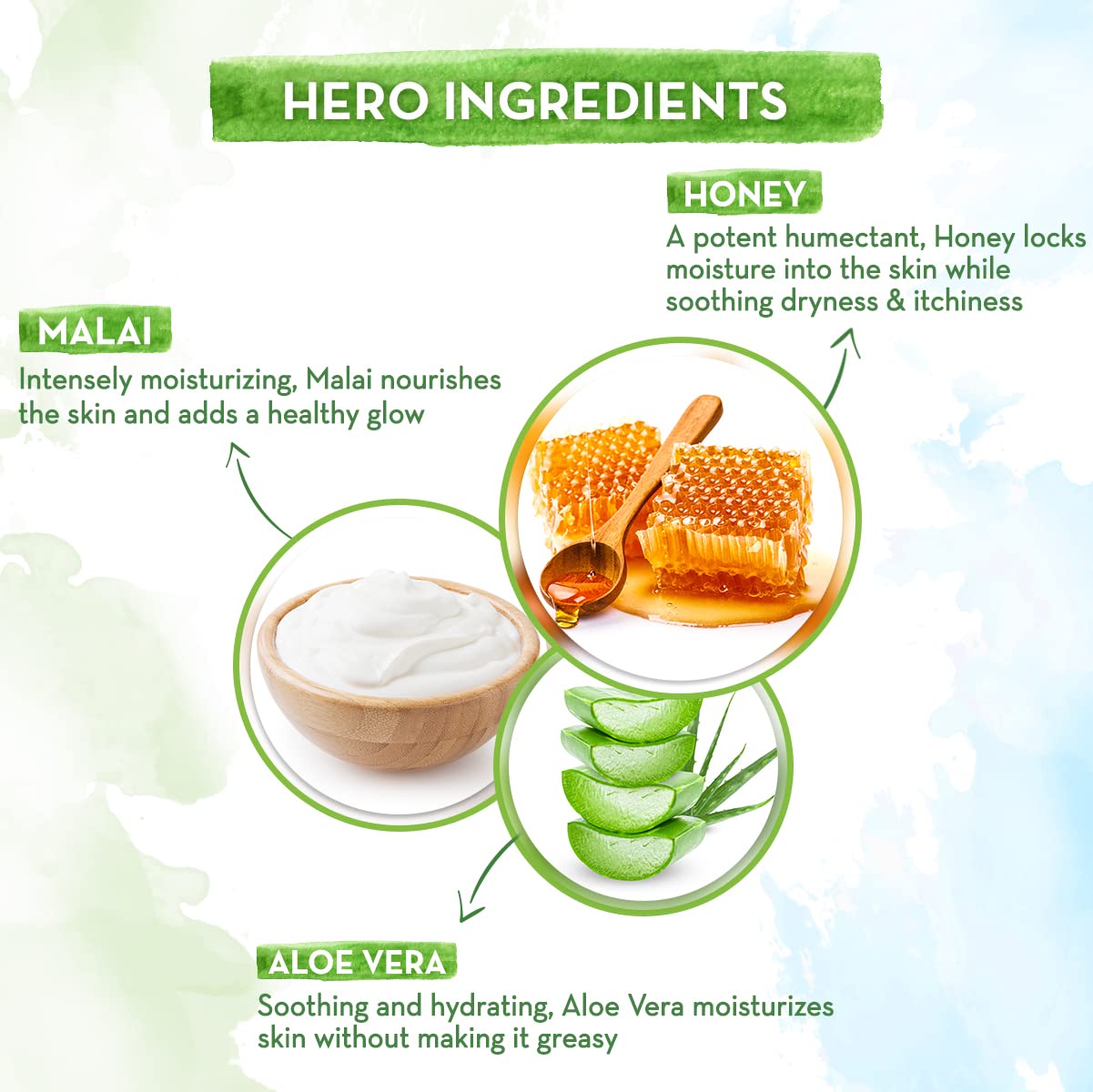 Mamaearth - Honey Malai Oil-Free Face Moisturizer with Honey & Malai For Nourishing Glow 80g
