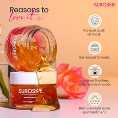 Suroskie - Rosanna Instant Glow Face Mask 50g