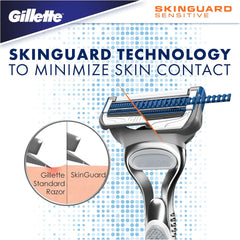 Gillette - Skinguard Sensitive Razor for Men