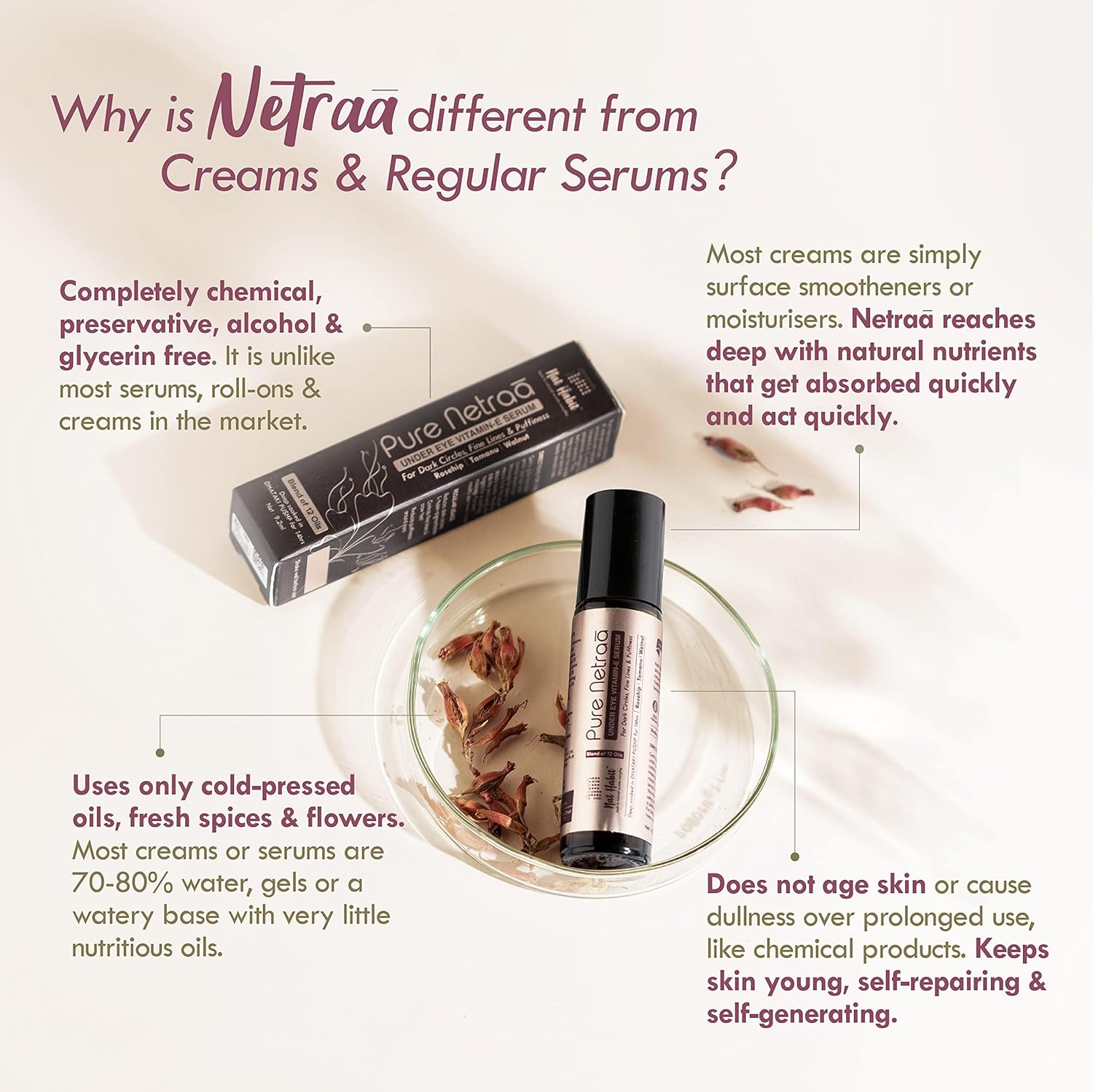 Nat Habit - Pure Netraa Under Eye Serum For Dark Circle & Puffiness Reduction With Vitamin C & Retinol 9.2ml