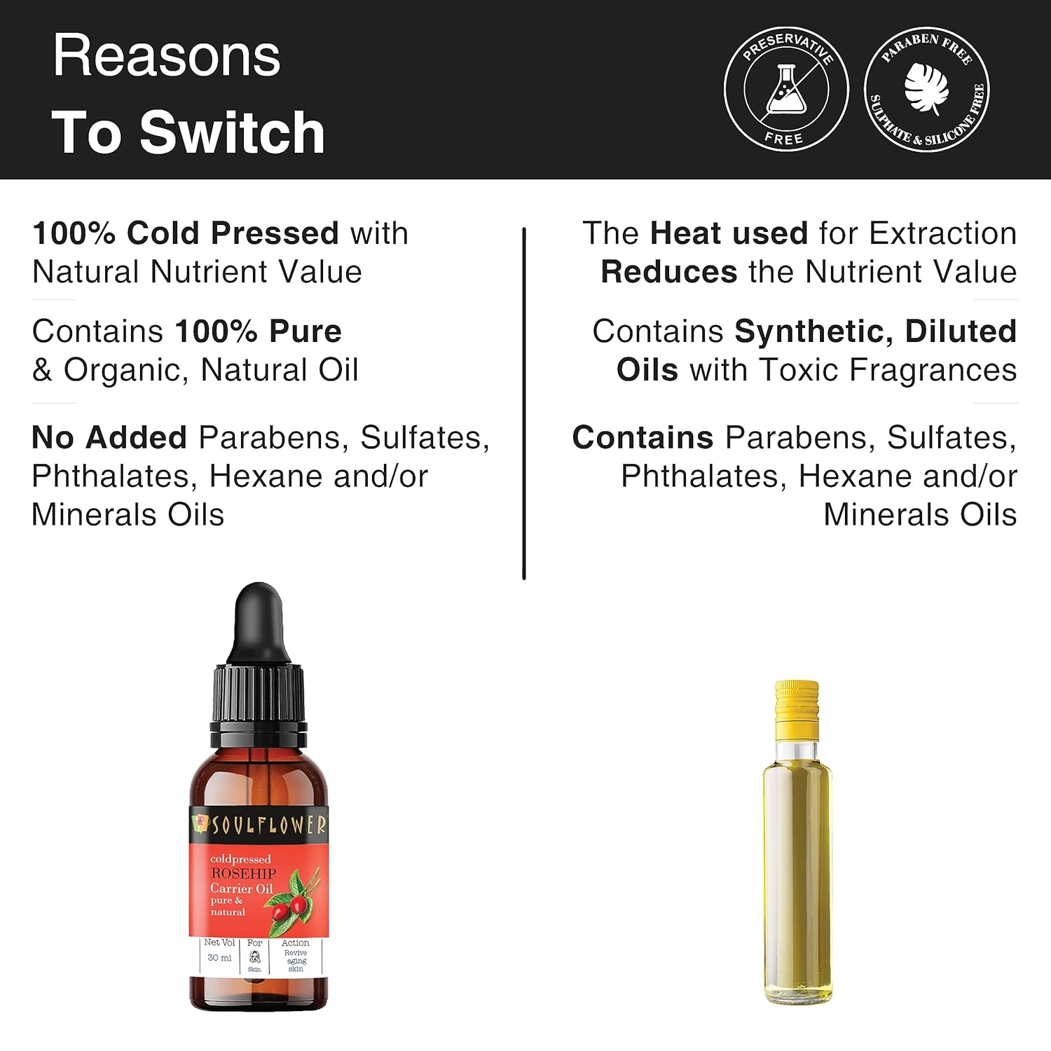 SoulFlower - Rosehip Oil for Skin Hydration & Moisturization 30ml