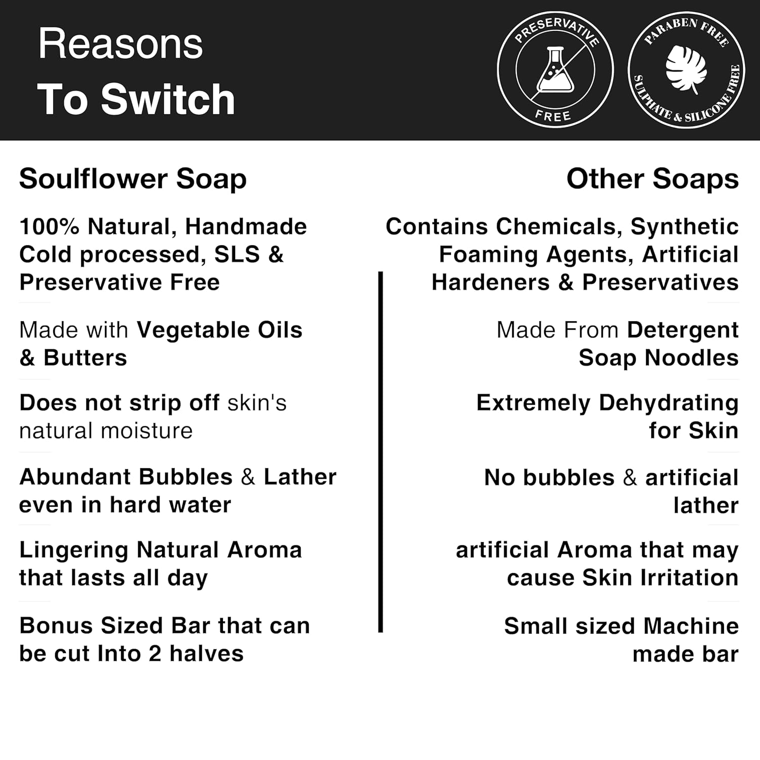 SoulFlower - Sandalwood Soap Proven to Lighten & Brighten Skin 150g
