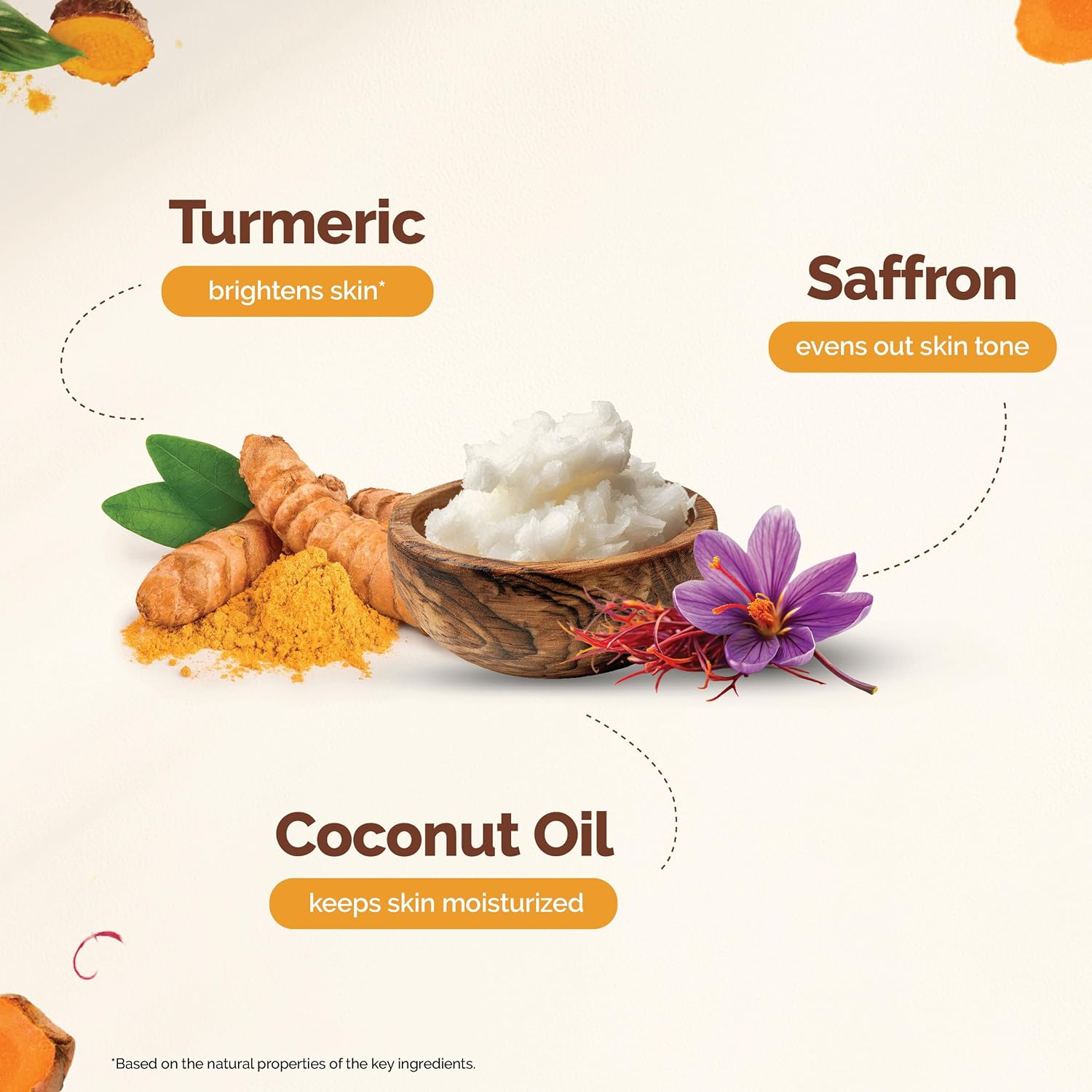 Mamaearth - Natural Ubtan Face Wash with Turmeric and Saffron for Tan Removal and Skin Brightning 100ml
