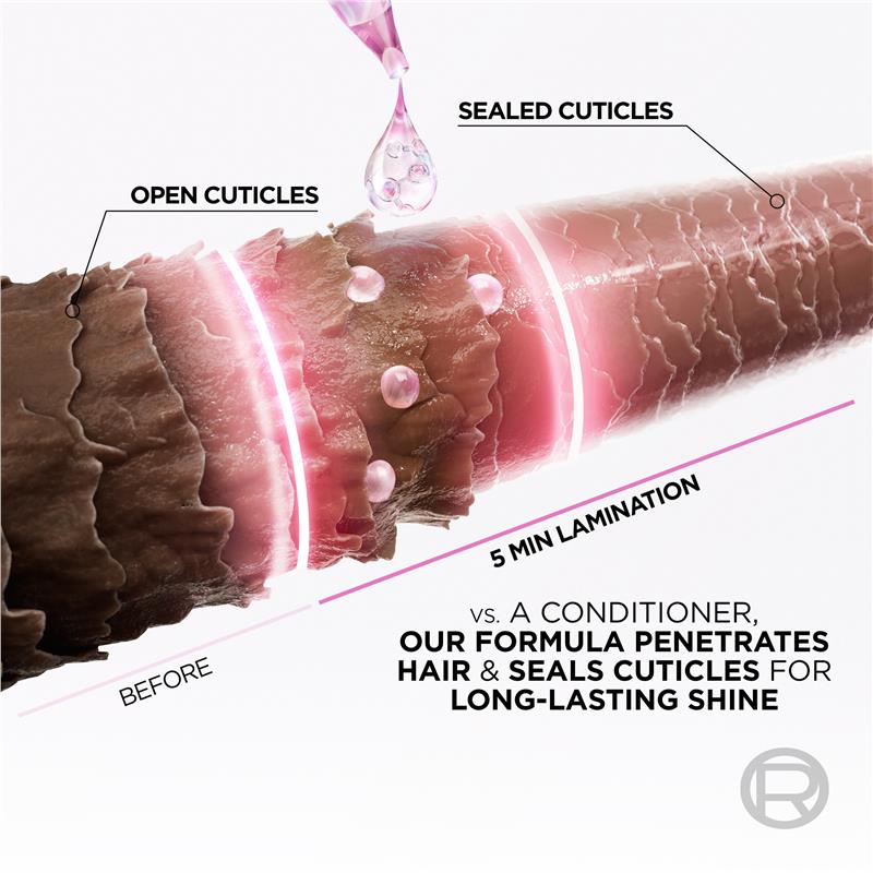 L'Oreal Paris - Elvive Glycolic Gloss 5 minute Lamination Hair Treatment for Dull Hair 200ml