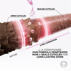 L'Oreal Paris - Elvive Glycolic Gloss 5 minute Lamination Hair Treatment for Dull Hair 200ml
