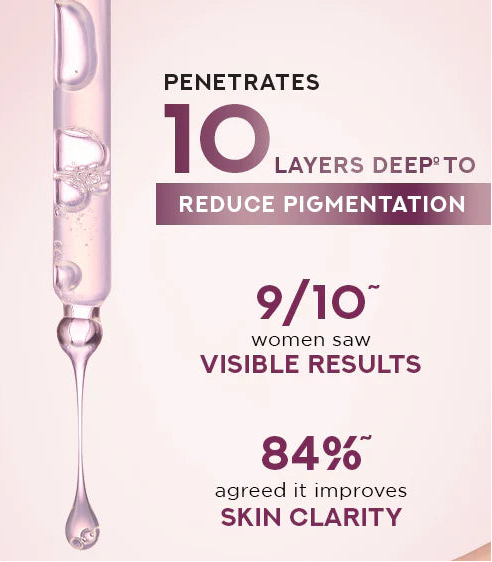 Serum dropper applicator with clear tip and single droplet