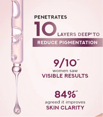 Serum dropper applicator with clear tip and single droplet