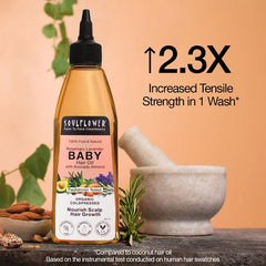SoulFlower - Rosemary Lavender Baby Hair Growth Oil for Gentle Nourishment & Healthy Scalp 225ml
