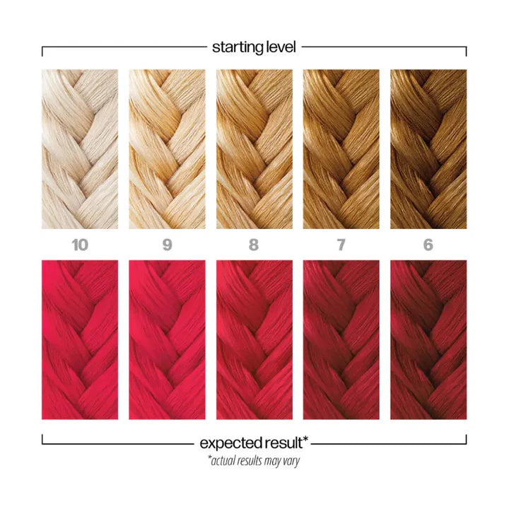 Hair color result chart with red swatches and starting levels