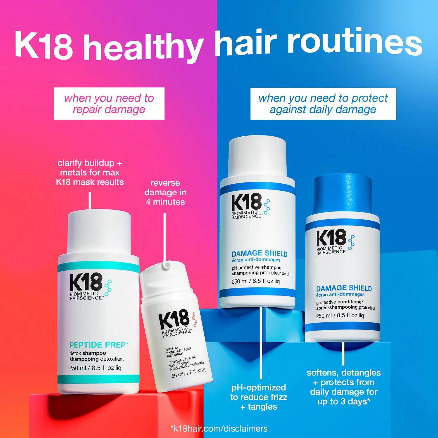 K18 DAMAGE SHIELD protective conditioner