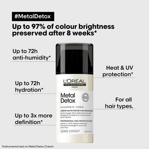 Loreal Professionnel Metal Detox Anti Metal Leave-in Cream 100ml - Kess Hair and Beauty