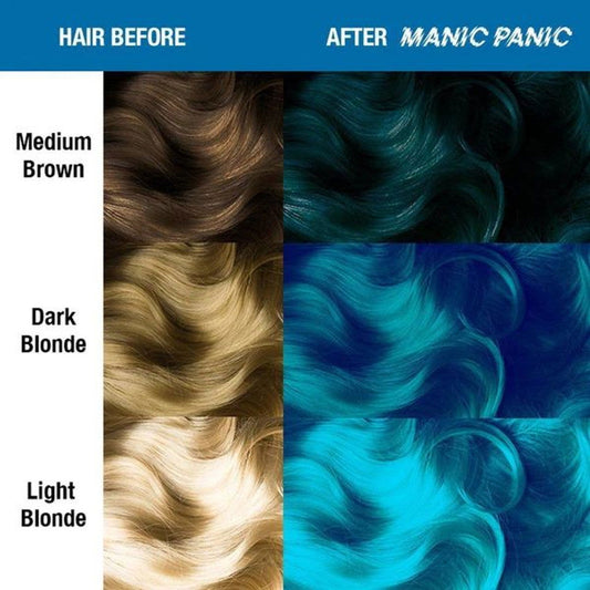 Turquoise hair dye results on hair, before-and-after comparison panel