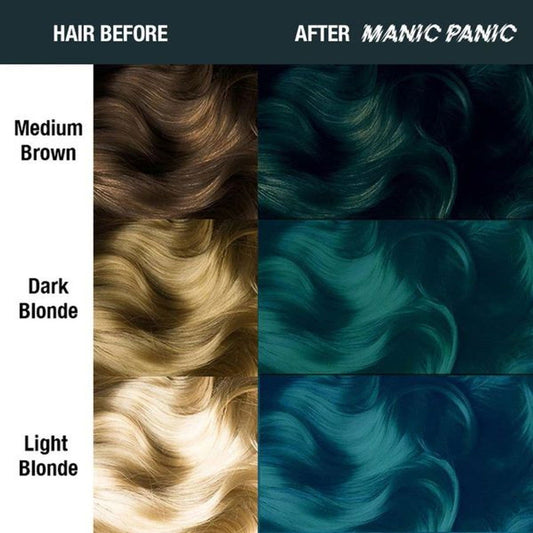 Hair color results chart: before hair tones and teal-green after waves