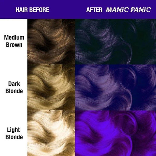 Hair before-and-after chart with Ultra Violet purple dye on brown, blonde hair