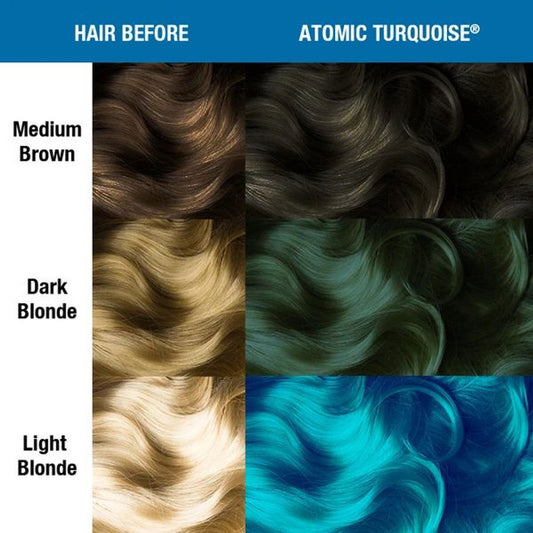 Hair dye color chart showing Atomic Turquoise on medium brown, dark blonde, light blonde