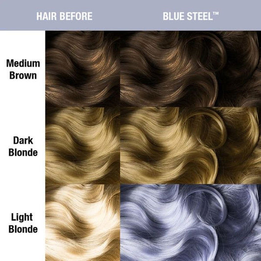 Blue Steel hair dye swatch chart showing before and after on three hair colors