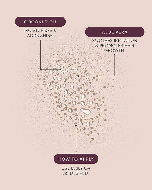 Hair mist benefits graphic with coconut oil and aloe vera callouts and how to apply