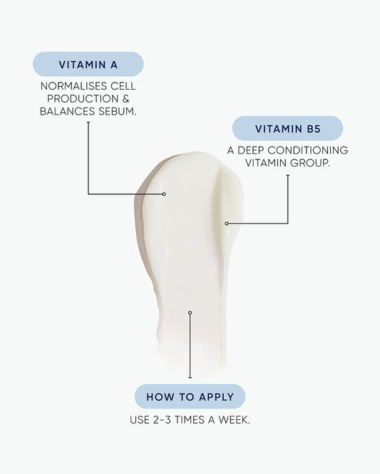 Hydrate Conditioner info graphic with bottle shape and Vitamin A, Vitamin B5 callouts