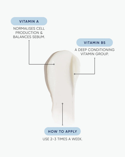 Hydrate conditioner bottle graphic showing Vitamin A, Vitamin B5, and how to apply