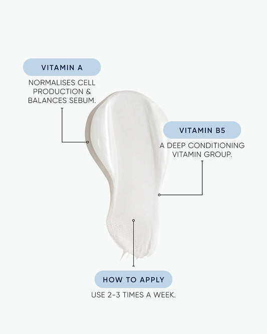Hydrate shampoo usage guide with vitamin A and vitamin B5 infographic