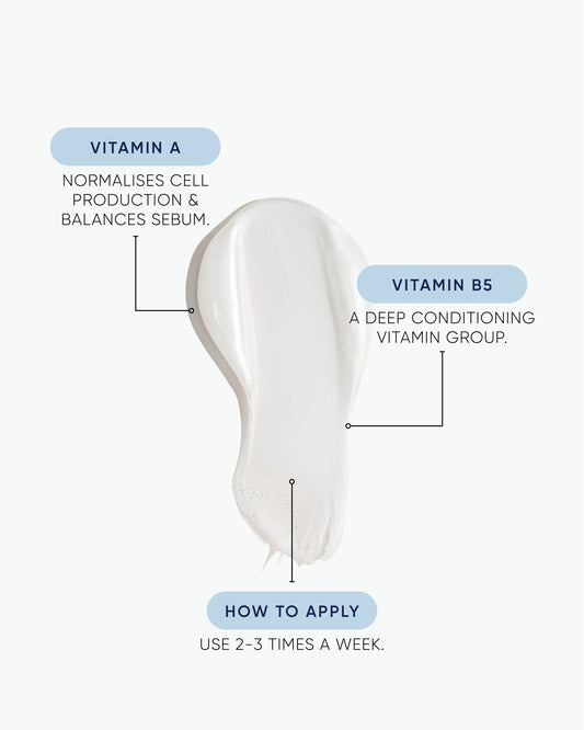 Hydrate Shampoo usage illustration with vitamin A and B5 callouts