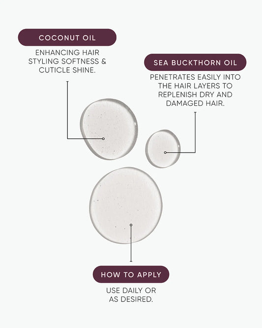 Hair oil packaging infographic with three product circles and how-to apply