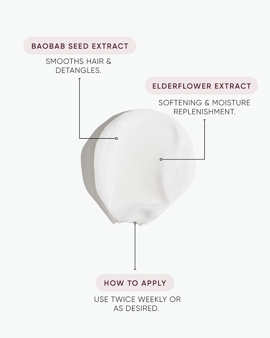 Nak Signature Replends Moisture Mask Hydrating Treatment Rehydrates, Softens & Detangles Hair 150ml