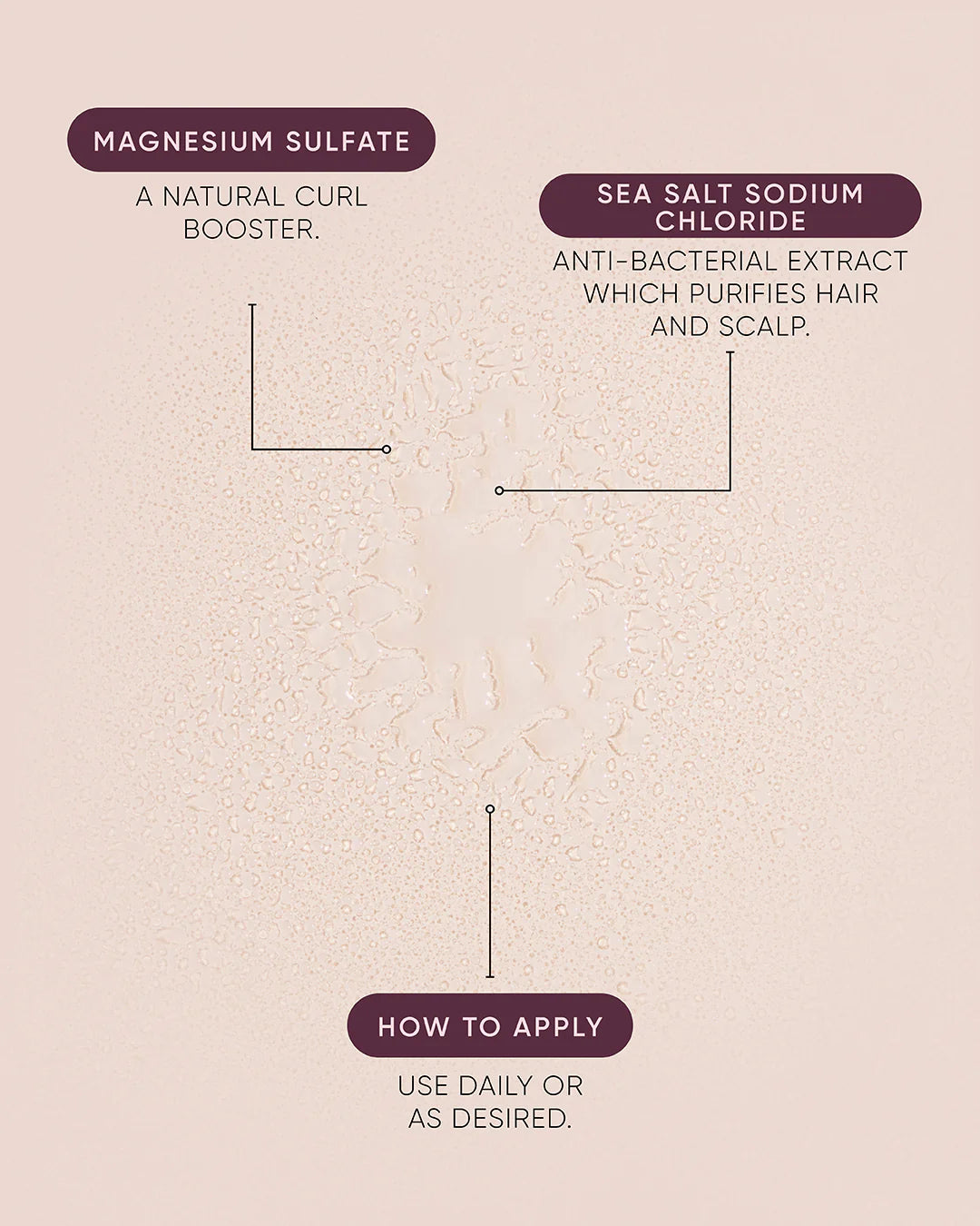 Nak Signature Sea Salt Mist Creates Beach Texture & Light Styling Control 250ml