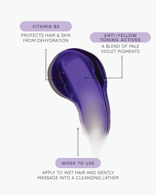 Anti-yellow shampoo gel illustration with violet pigments, vitamin B5 and usage text