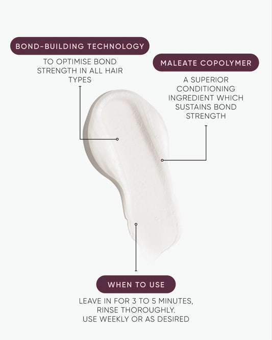 Hair conditioner use diagram with white hair graphic and step text.