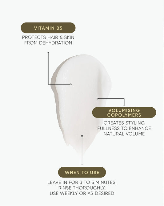 Hair volume conditioner infographic with scalp silhouette and usage directions text.