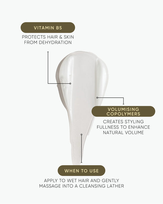 Volume shampoo benefits diagram with Vitamin B5 and dehydration callouts