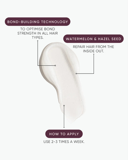 Shampoo application infographic with bottle silhouette and bond-building repair arrows