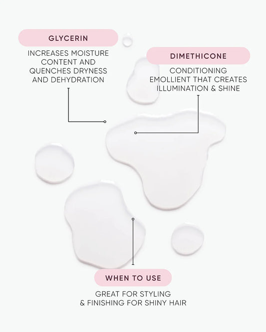 Hair styling serum usage graphic showing glycerin and dimethicone ingredients.