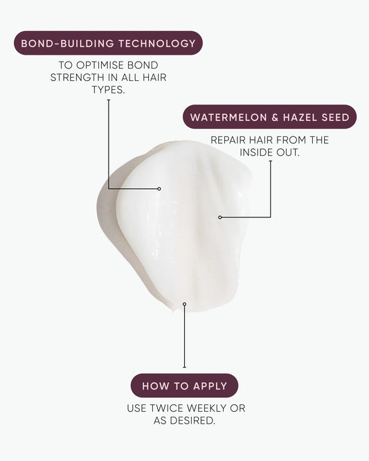 Hair bond enhancer usage diagram with watermelon & hazel seed, repair from inside out