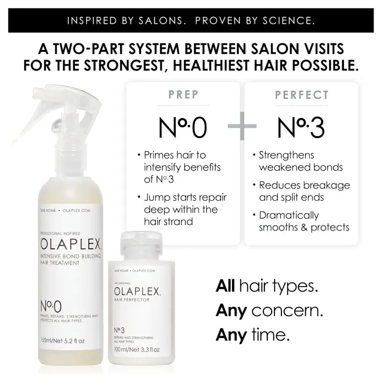 Olaplex No.0 Intensive Bond Building Hair Treatment 155ml - Kess Hair and Beauty