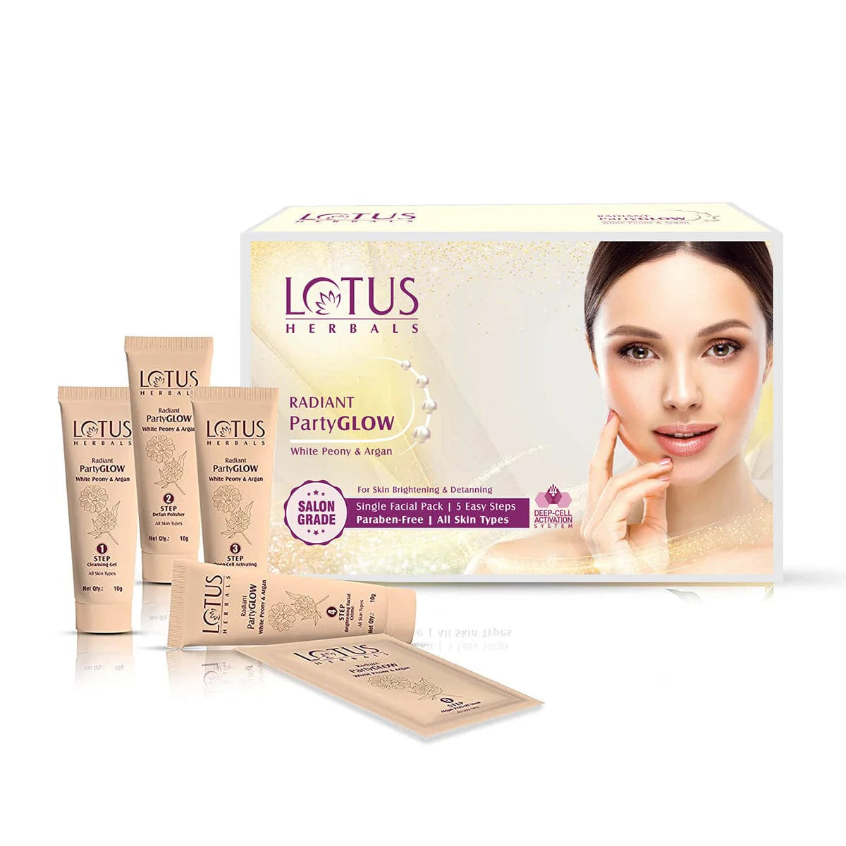 Lotus Herbals Radiant PartyGlow facial kit with cream tubes, sachets, and box